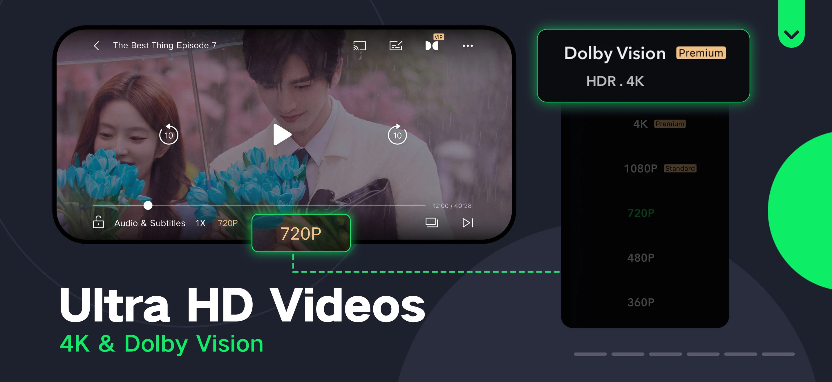 iQIYI - Drama, Anime, Show screenshot